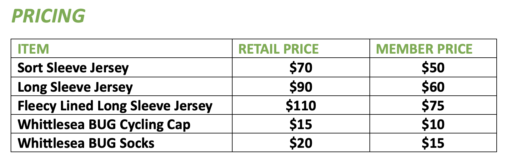Multi-line table of prices for clothing items